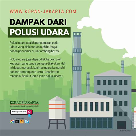 Polusi Lingkungan dan Kesehatan